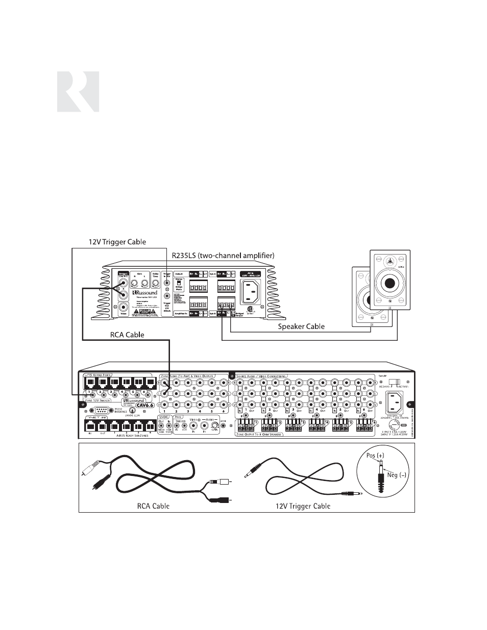 Installer | Russound CAV6.6 User Manual | Page 38 / 116