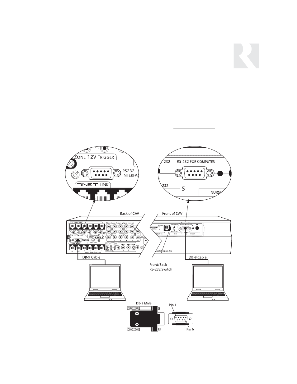 Installer | Russound CAV6.6 User Manual | Page 41 / 116