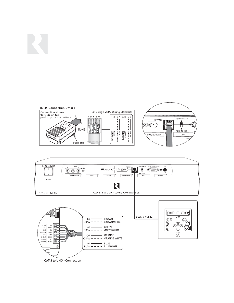 Installer | Russound CAV6.6 User Manual | Page 42 / 116