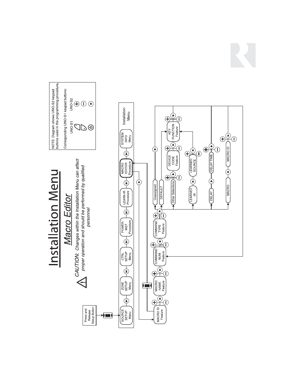 Installer | Russound CAV6.6 User Manual | Page 71 / 116