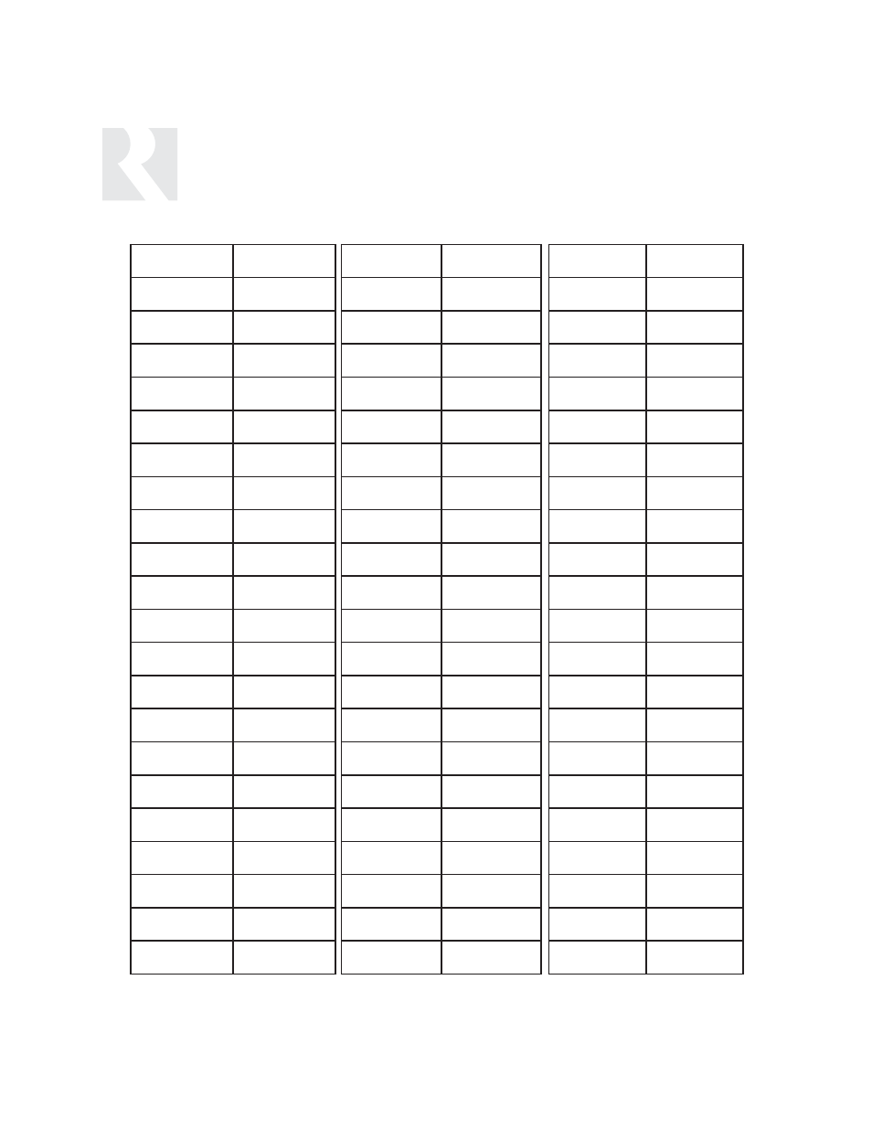 Source names | Russound CAV6.6 User Manual | Page 78 / 116