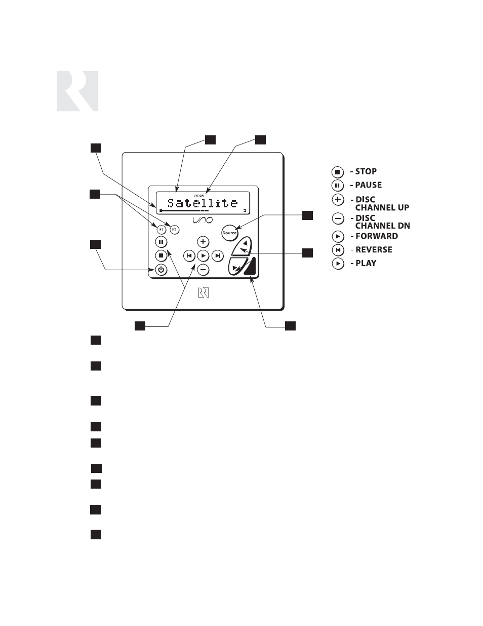 User, Component guide, Uno-s2 keypad | Command keys | Russound CAV6.6 User Manual | Page 8 / 116