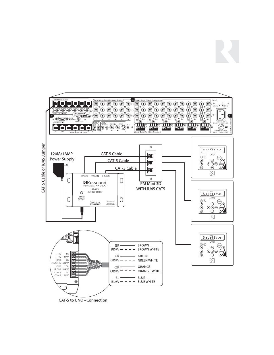 Sample system configuration 3 | Russound CAV6.6 User Manual | Page 85 / 116