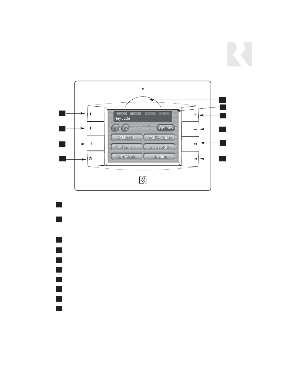 User, Component guide, Uno-ts2 touchscreen | Russound CAV6.6 User Manual | Page 9 / 116