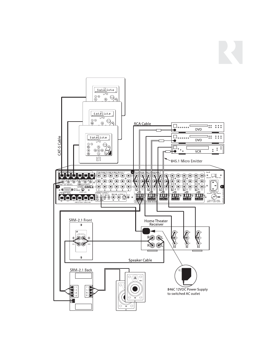 Sample system configuration 6 | Russound CAV6.6 User Manual | Page 91 / 116