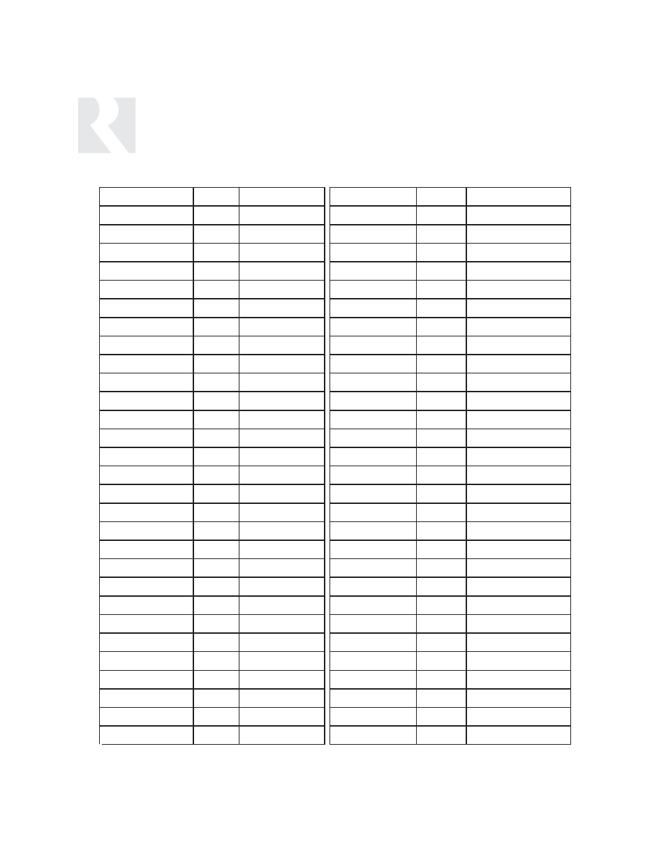 Installer, Key codes tv (hdtv) | Russound CAV6.6 User Manual | Page 92 / 116