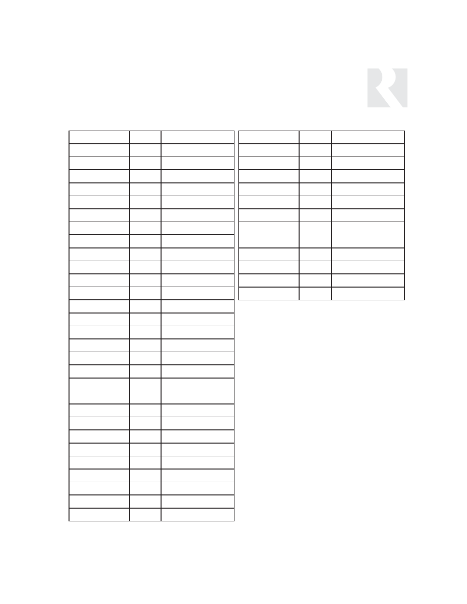 Installer, Key codes tv (hdtv) | Russound CAV6.6 User Manual | Page 93 / 116