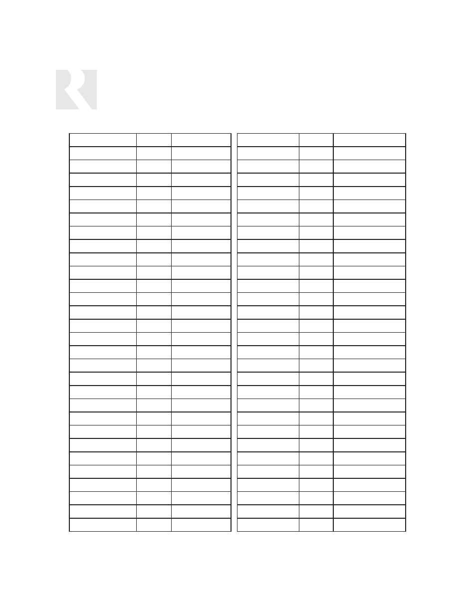 Installer, Key codes cable | Russound CAV6.6 User Manual | Page 94 / 116