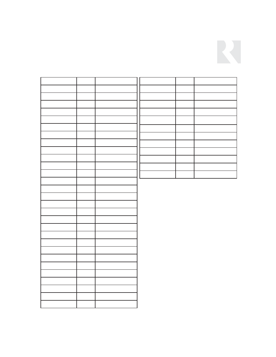 Installer, Key codes cable | Russound CAV6.6 User Manual | Page 95 / 116