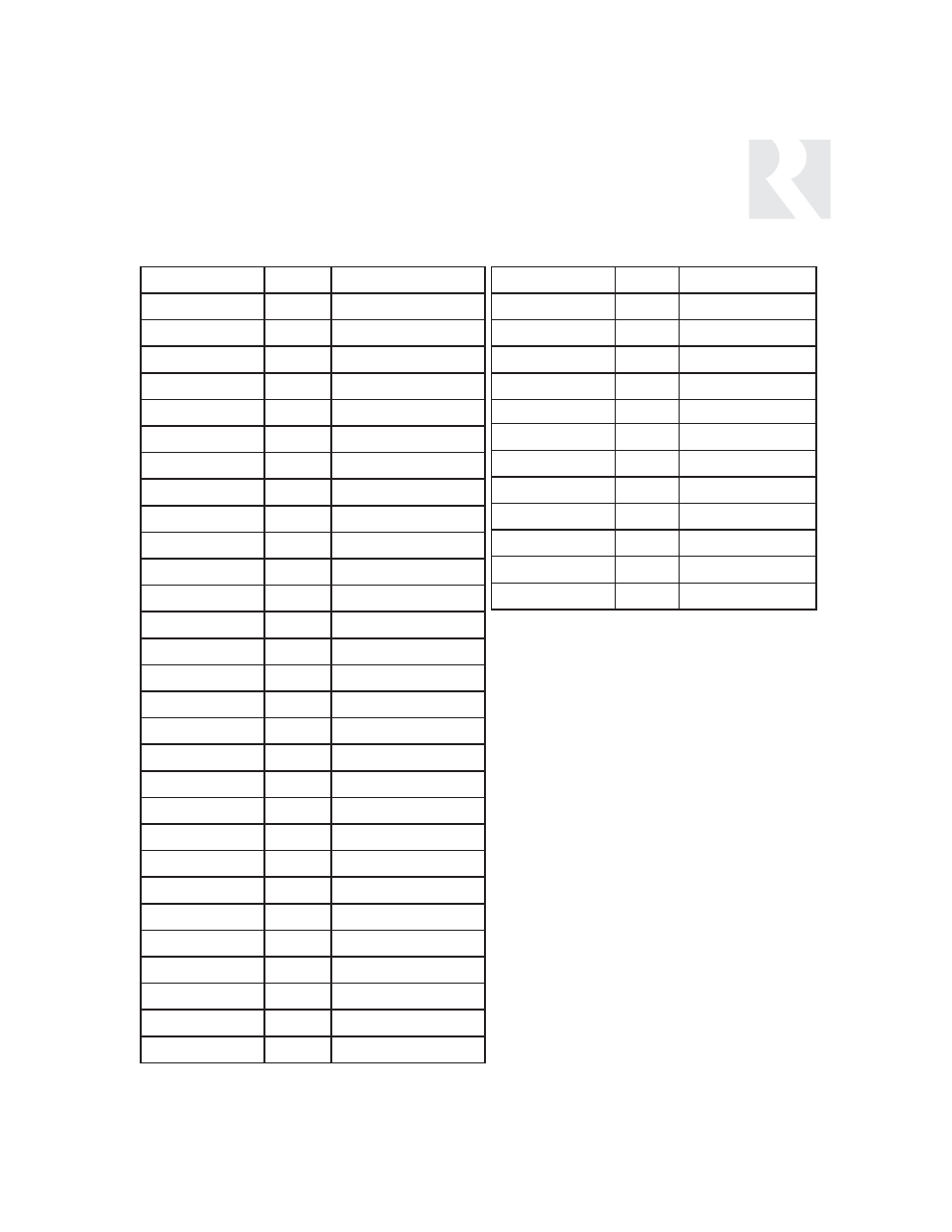 Installer, Key codes video acc | Russound CAV6.6 User Manual | Page 97 / 116