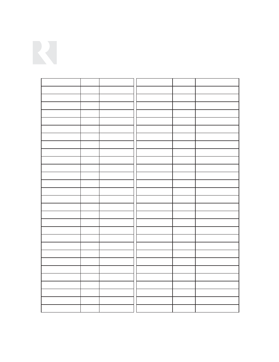 Installer, Key codes sat/dss | Russound CAV6.6 User Manual | Page 98 / 116