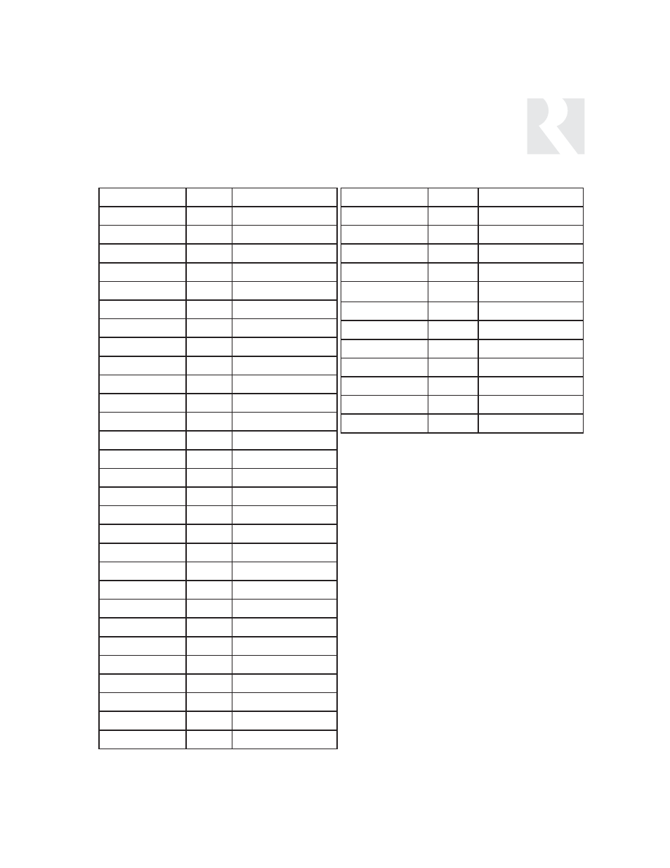 Installer, Key codes sat/dss | Russound CAV6.6 User Manual | Page 99 / 116