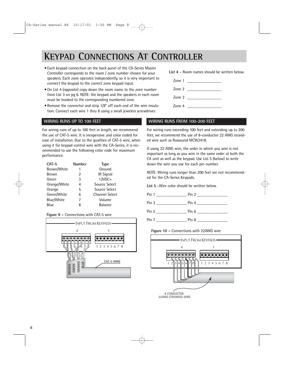 Eypad, Onnections, Ontroller | Russound CA-Series User Manual | Page 8 / 16