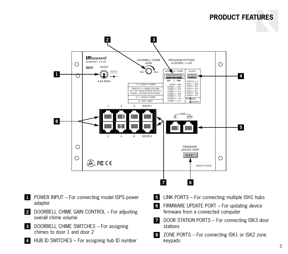 Product features | Russound ISH1 User Manual | Page 3 / 8