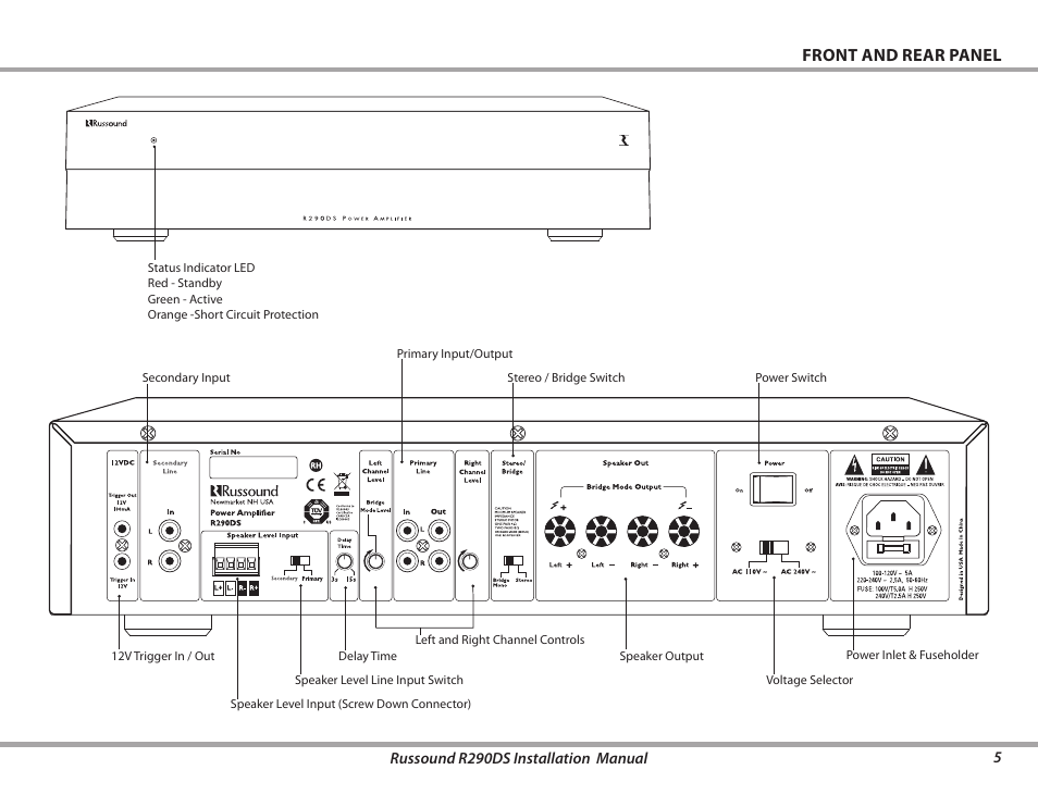 Front and rear panel | Russound R290DS User Manual | Page 5 / 12