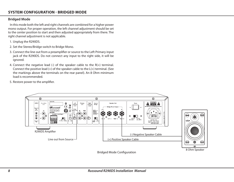 Russound R290DS User Manual | Page 8 / 12