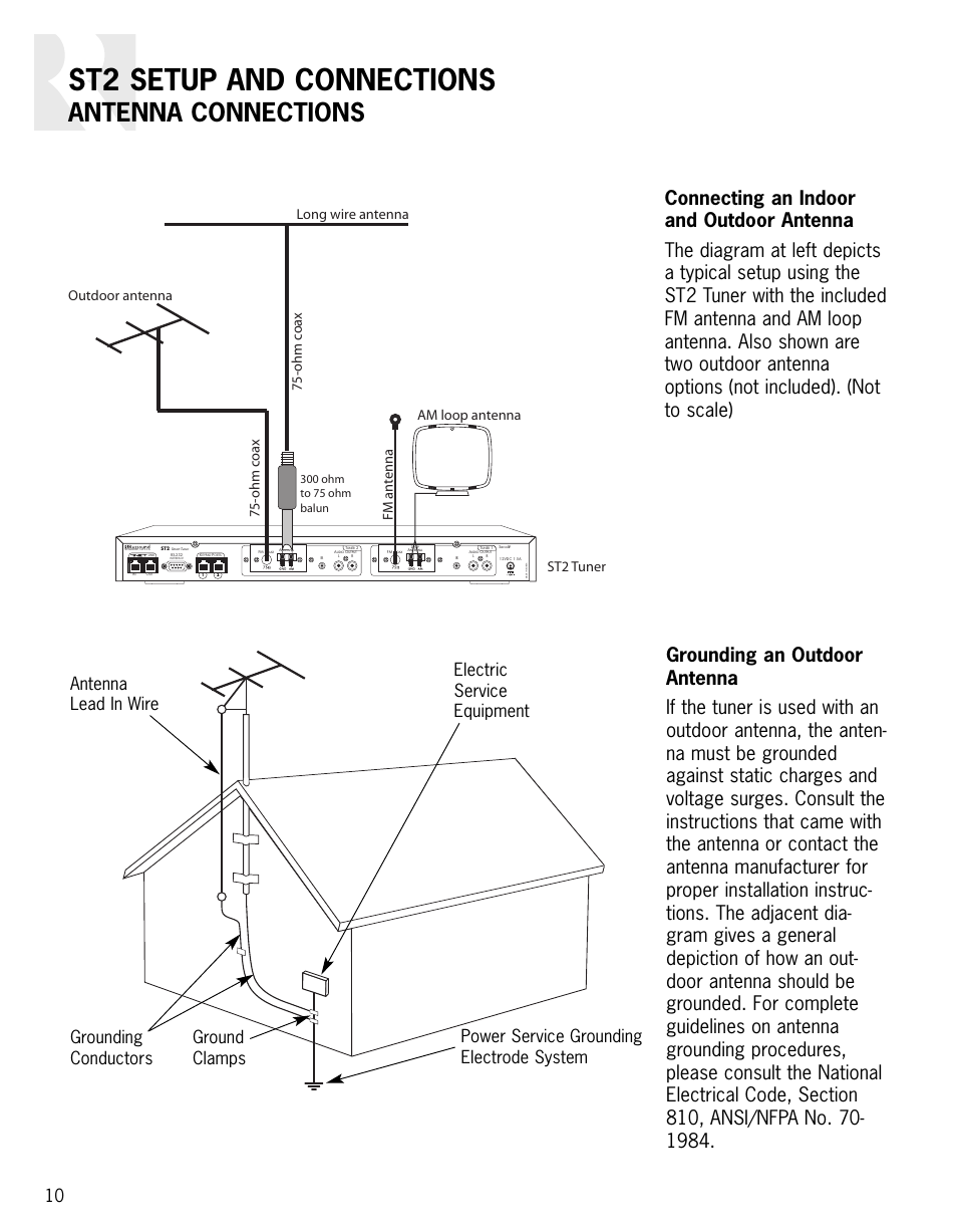 St2 setup and connections, Antenna connections, Am loop antenna outdoor antenna | Russound ST2 User Manual | Page 10 / 28