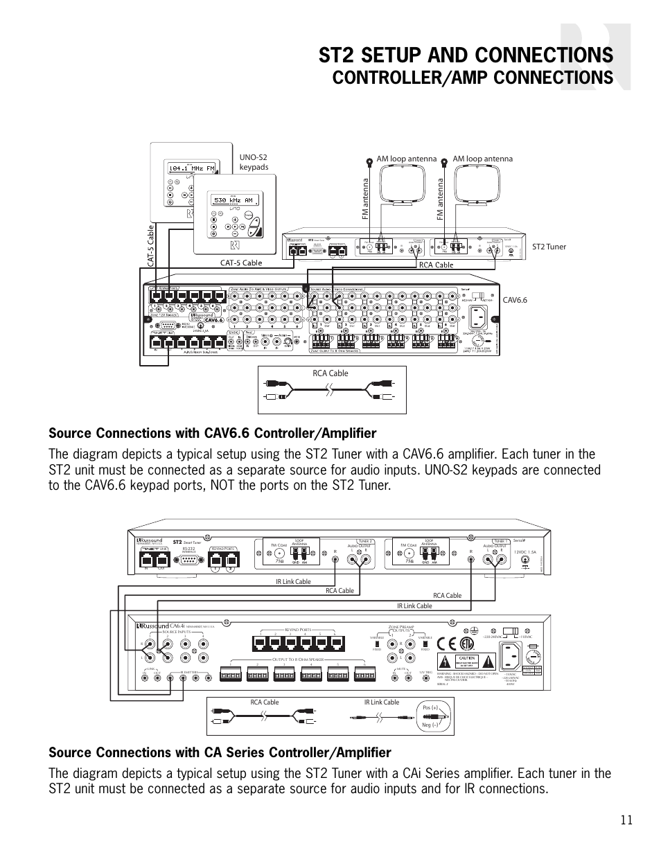 St2 setup and connections, Controller/amp connections, Made in korea | Rca cable | Russound ST2 User Manual | Page 11 / 28