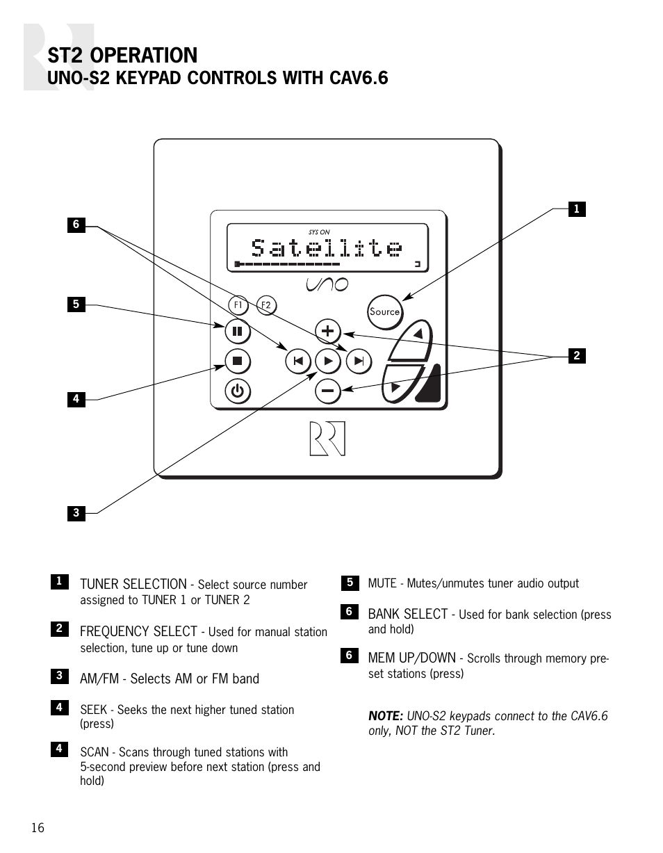 St2 operation, Uno-s2 keypad controls with cav6.6 | Russound ST2 User Manual | Page 16 / 28