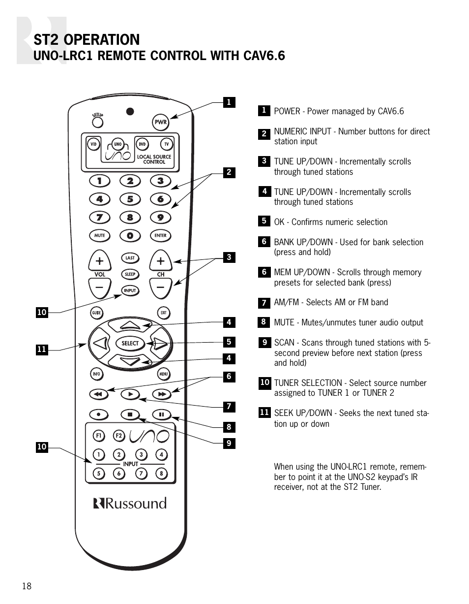 St2 operation, Uno-lrc1 remote control with cav6.6 | Russound ST2 User Manual | Page 18 / 28