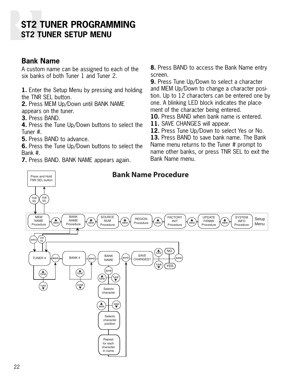 St2 tuner programming, Bank name procedure, St2 tuner setup menu | Bank name | Russound ST2 User Manual | Page 22 / 28