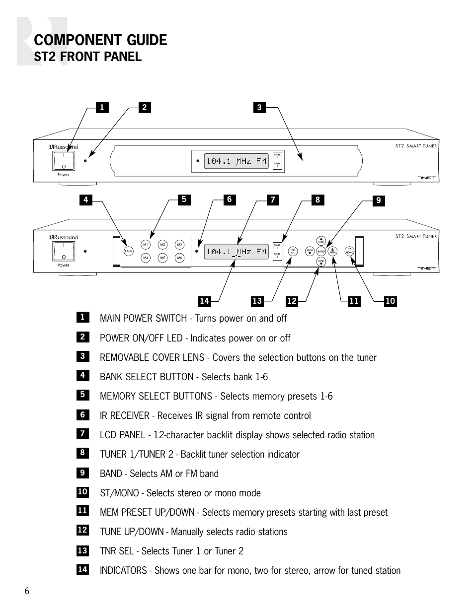 Component guide, St2 front panel | Russound ST2 User Manual | Page 6 / 28