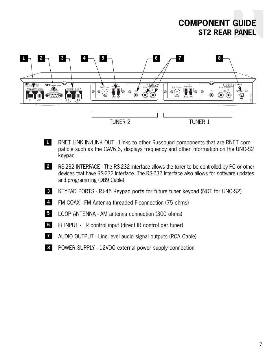 Component guide, St2 rear panel | Russound ST2 User Manual | Page 7 / 28