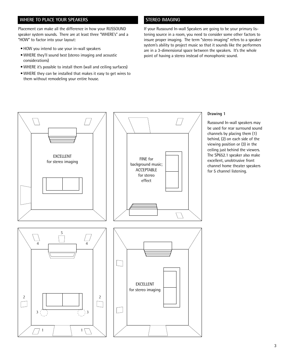 Russound SP622.1 User Manual | Page 3 / 12