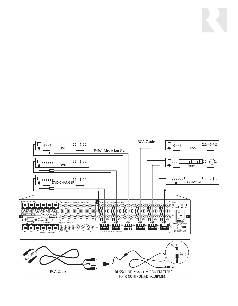 Installer | Russound CAV6.6-S2 User Manual | Page 29 / 92