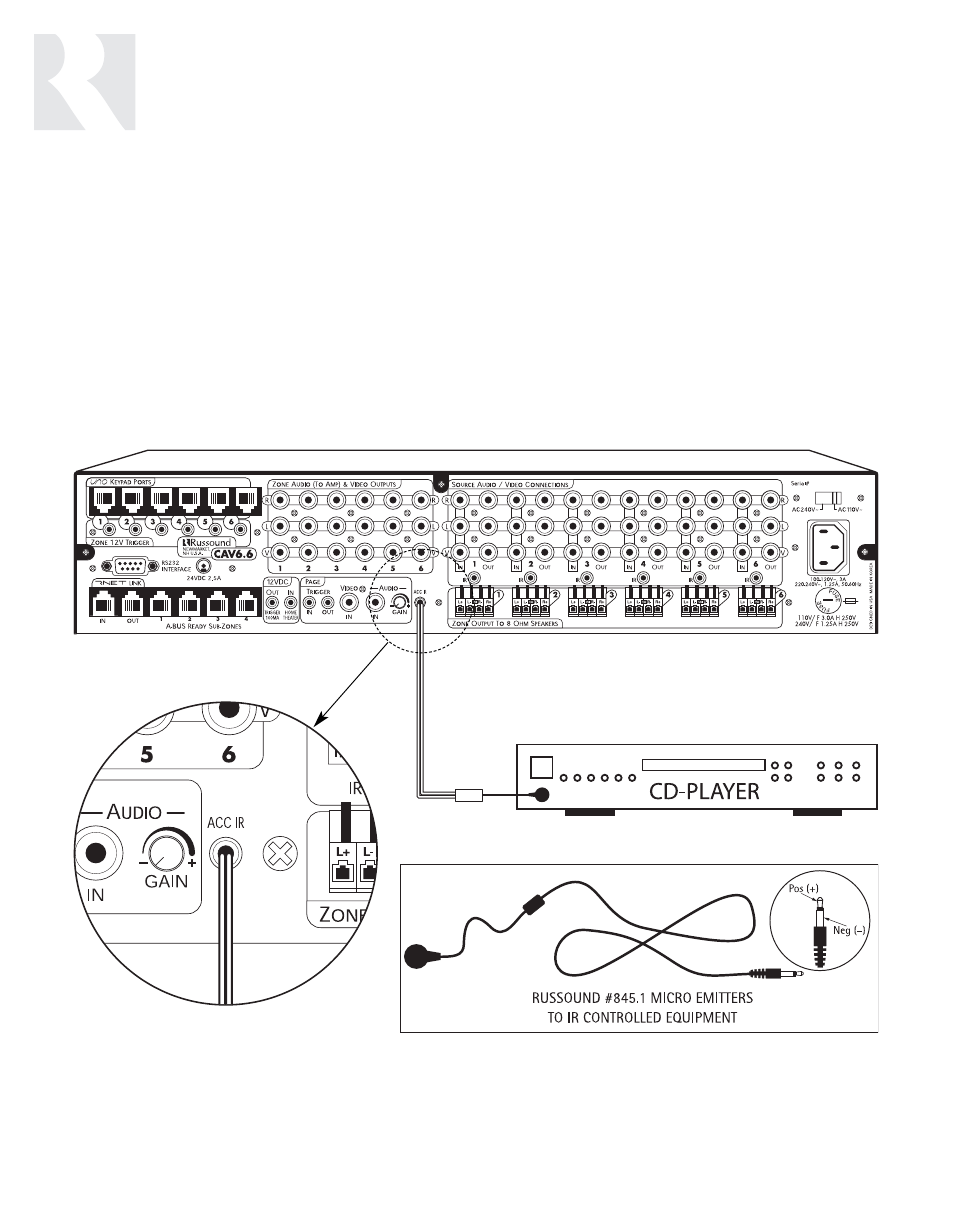 Installer | Russound CAV6.6-S2 User Manual | Page 32 / 92