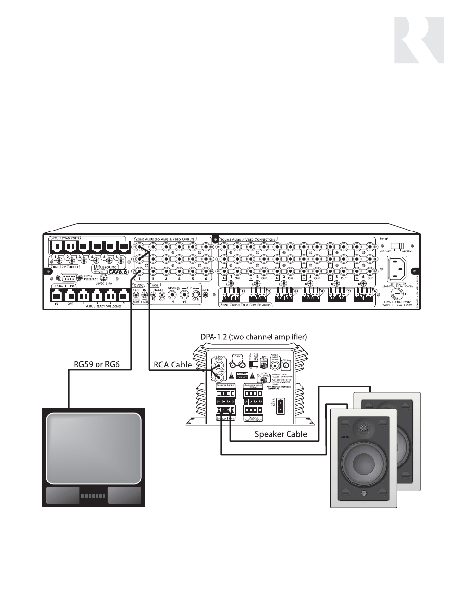 Installer | Russound CAV6.6-S2 User Manual | Page 33 / 92