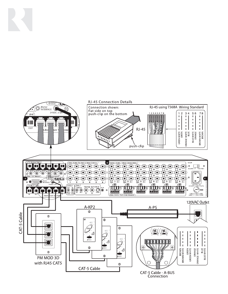 Installer, Making connections a-bus ready sub-zone connection | Russound CAV6.6-S2 User Manual | Page 34 / 92