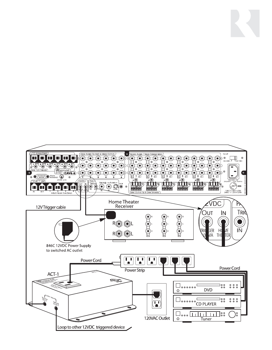 Installer | Russound CAV6.6-S2 User Manual | Page 35 / 92