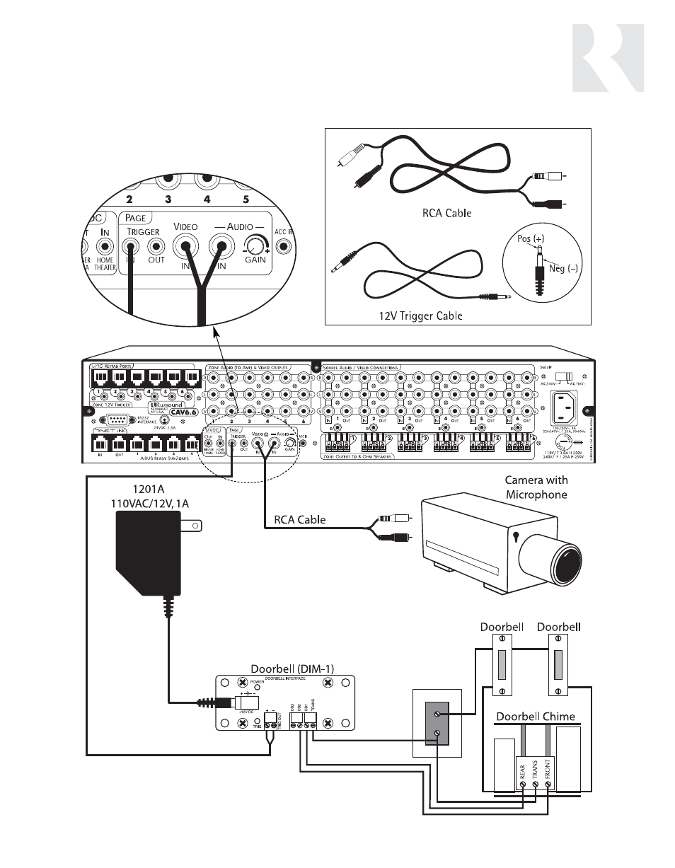 Installer | Russound CAV6.6-S2 User Manual | Page 37 / 92