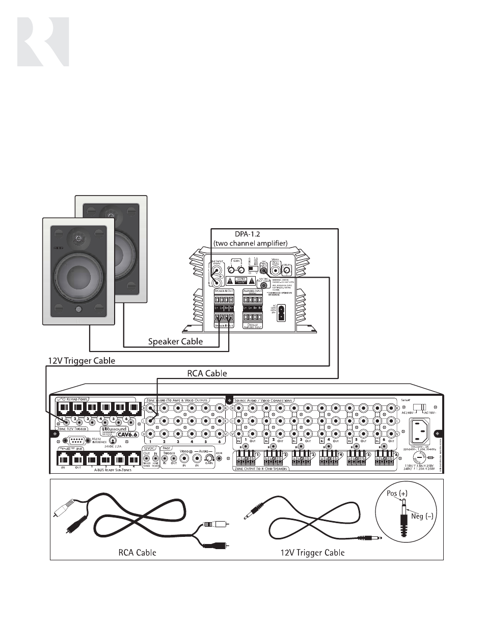 Installer | Russound CAV6.6-S2 User Manual | Page 38 / 92