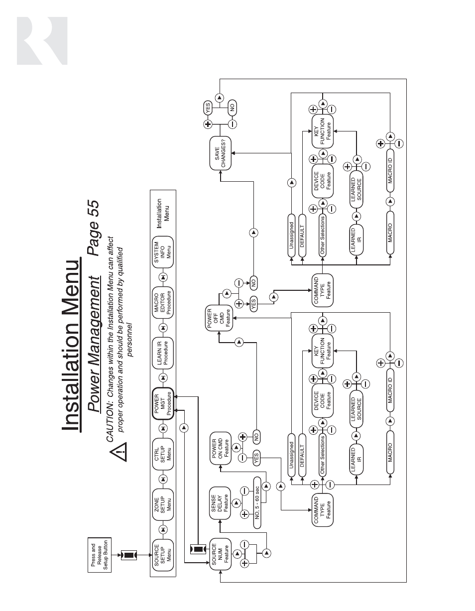 Installer | Russound CAV6.6-S2 User Manual | Page 66 / 92