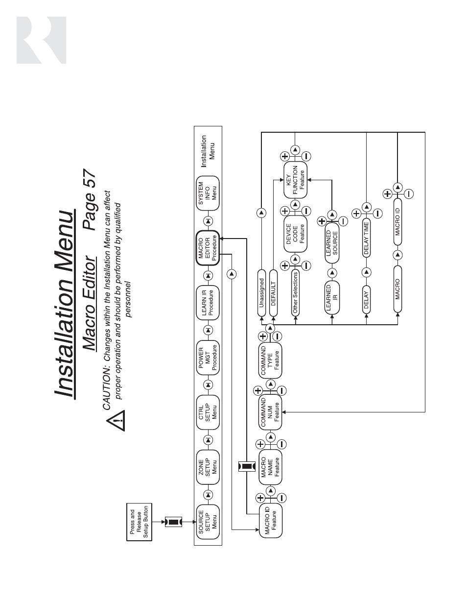 Installer | Russound CAV6.6-S2 User Manual | Page 68 / 92