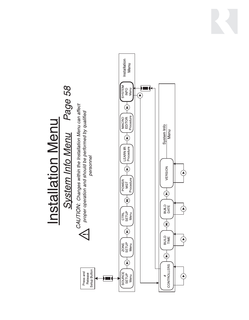 Installer | Russound CAV6.6-S2 User Manual | Page 69 / 92