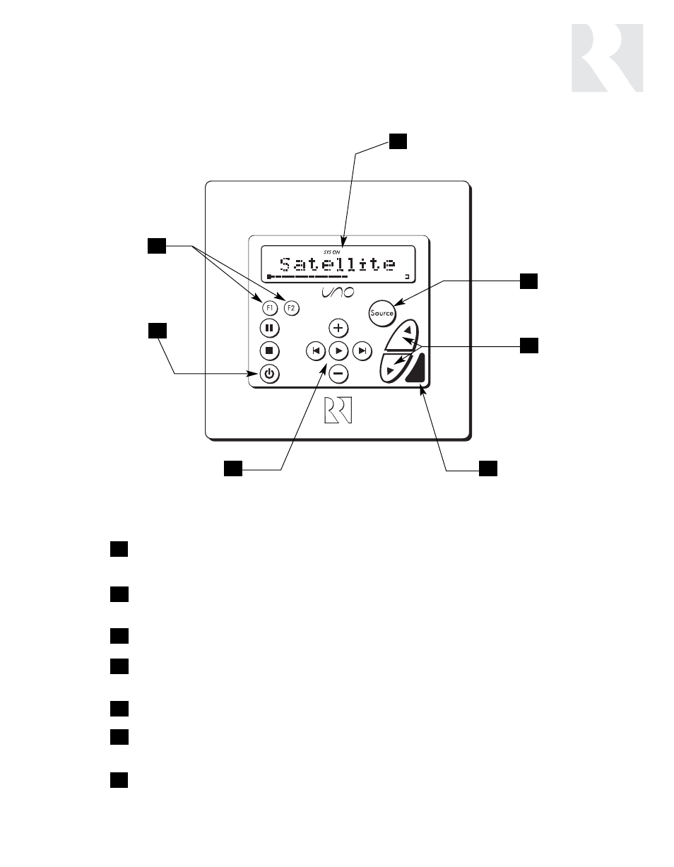 User, Component guide, Uno-s2 keypad-front panel | Russound CAV6.6-S2 User Manual | Page 9 / 92