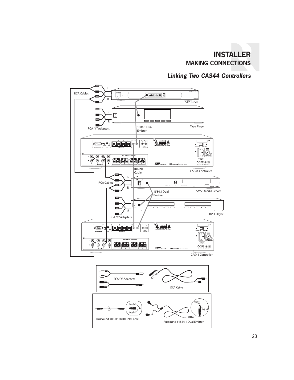 Installer, Making connections linking two cas44 controllers | Russound CAS44 User Manual | Page 23 / 40