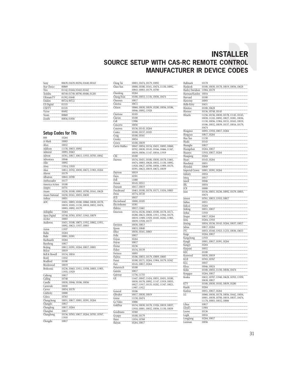 Installer, Setup codes for tvs | Russound CAS44 User Manual | Page 31 / 40