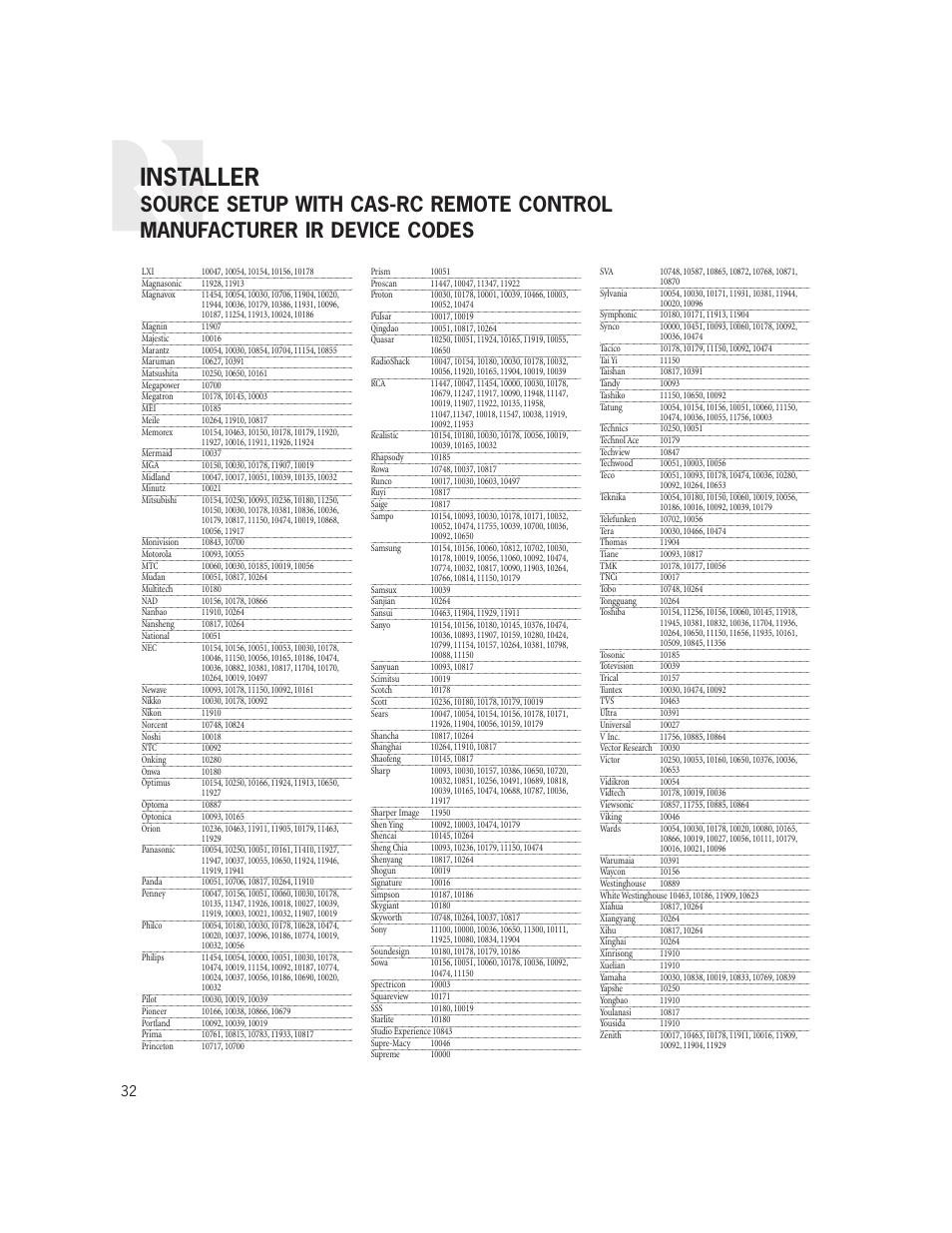 Installer | Russound CAS44 User Manual | Page 32 / 40