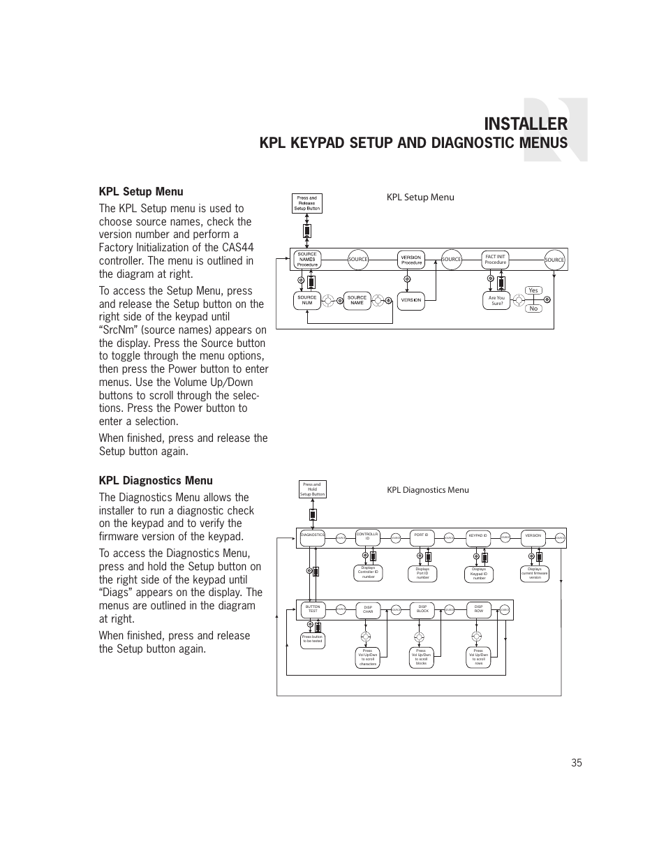 Installer, Kpl keypad setup and diagnostic menus, Kpl setup menu | Kpl diagnostics menu | Russound CAS44 User Manual | Page 35 / 40