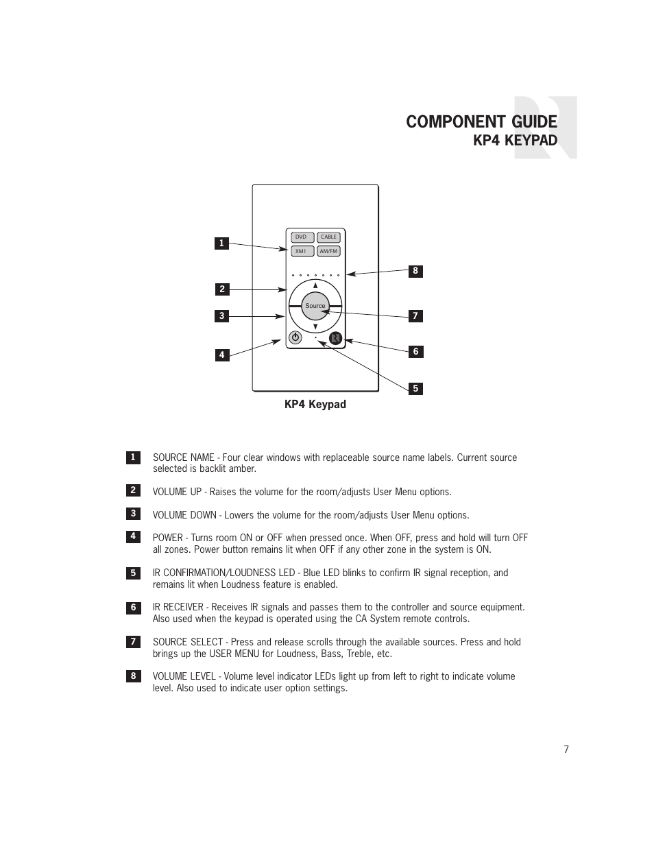 Component guide, Kp4 keypad | Russound CAS44 User Manual | Page 7 / 40