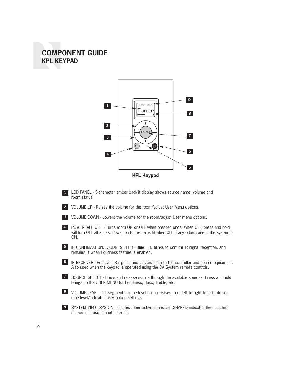 Component guide, Kpl keypad | Russound CAS44 User Manual | Page 8 / 40