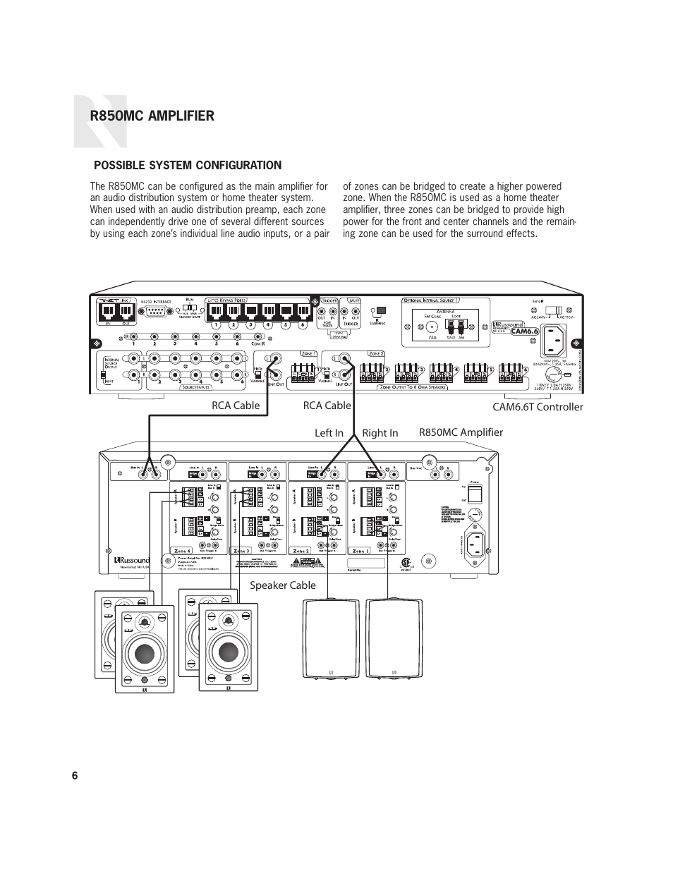 R850mc amplifier | Russound R-Series User Manual | Page 6 / 8