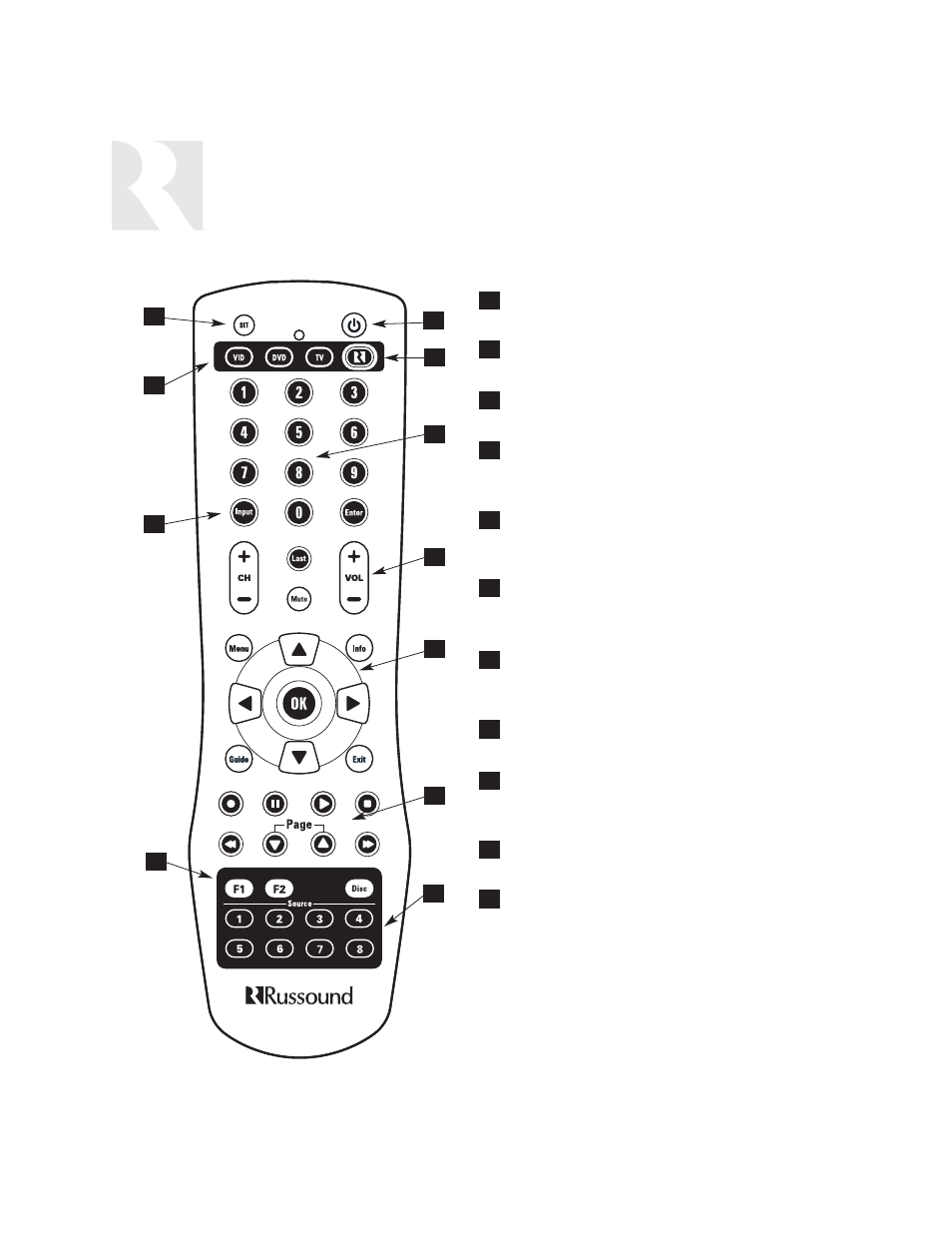 User, Component guide, Src2 remote control | Russound SIX-SOURCE CONTROLLER CAM6.6 User Manual | Page 10 / 116