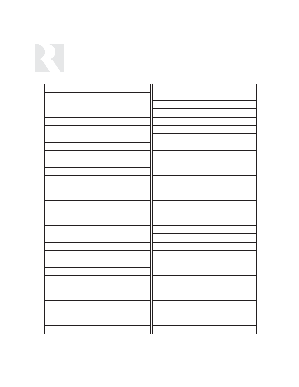 Installer, Key codes home control | Russound SIX-SOURCE CONTROLLER CAM6.6 User Manual | Page 102 / 116