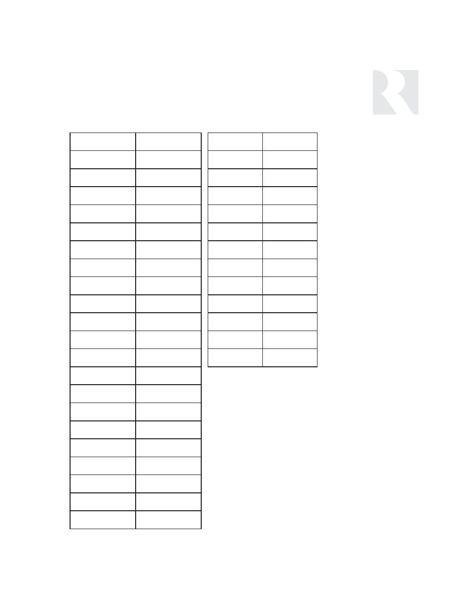 Installer, Source names | Russound SIX-SOURCE CONTROLLER CAM6.6 User Manual | Page 105 / 116