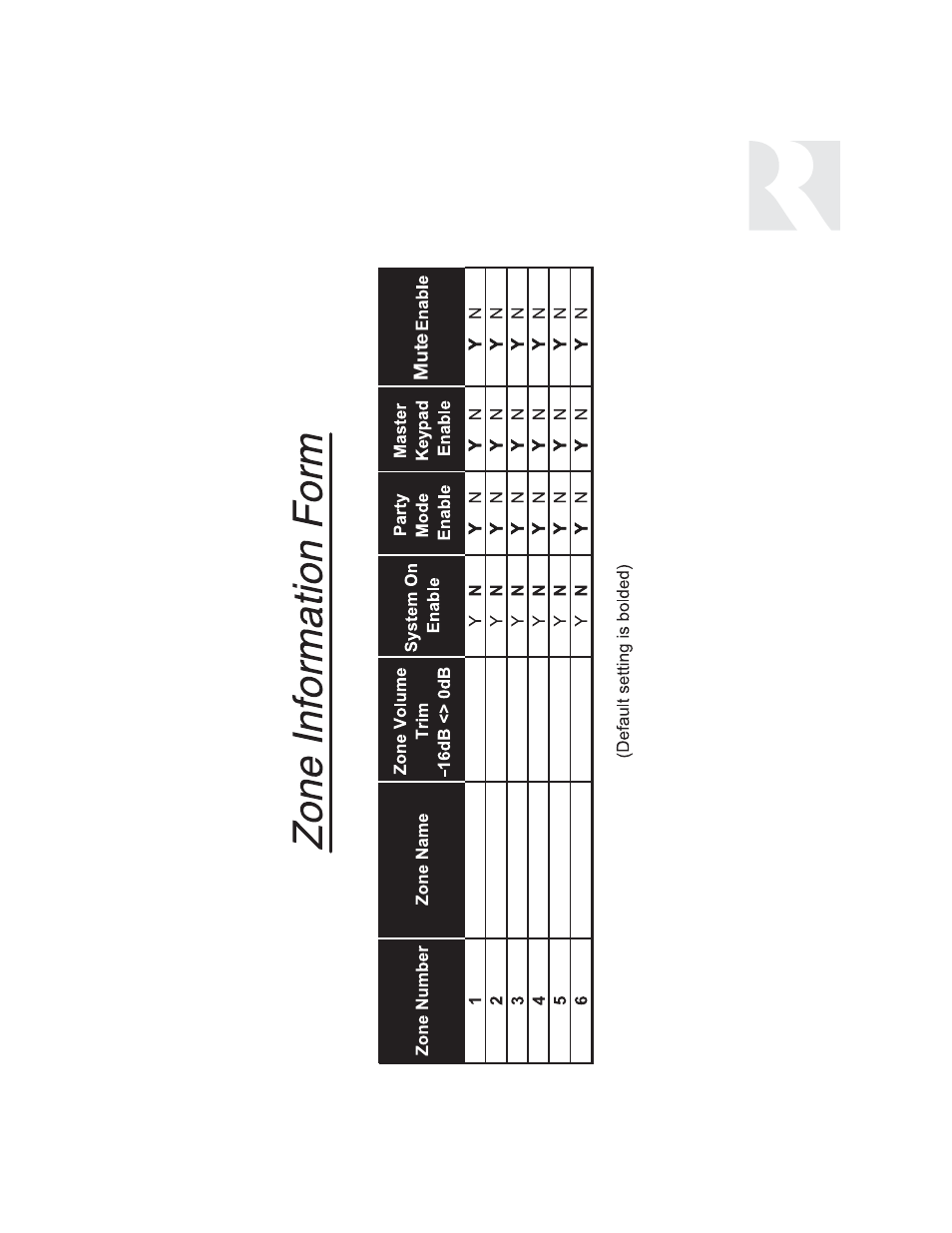 Installer | Russound SIX-SOURCE CONTROLLER CAM6.6 User Manual | Page 107 / 116